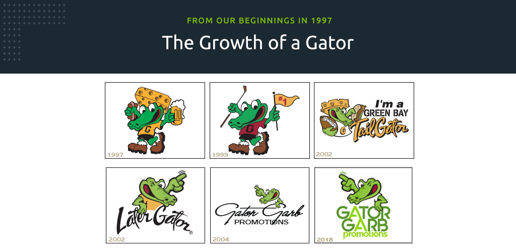 gator garb logo evolution